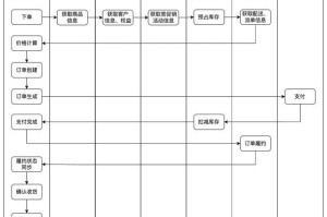 NMC交易平台深度解析，功能特色与使用教程一览