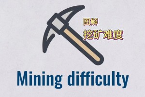 怎么查看挖矿难度