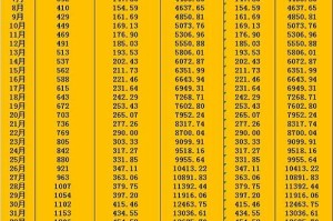 铅笔比特币：比特币的笔顺