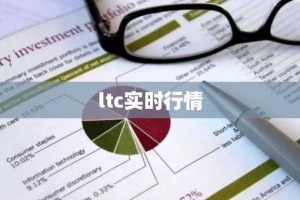 ltc实时行情