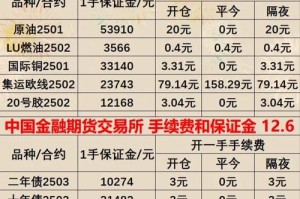 大红火交易平台简介：大红火交易所