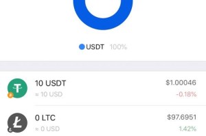 比特币数据收费app：比特币数据软件