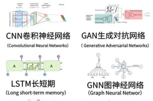 深入解析Pine Network，下一代互联网技术革命