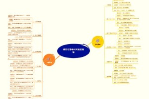 以太坊之战，技术革新与市场博弈的焦点解析