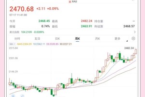 Storj币行情实时解析，涨跌背后的数据与趋势