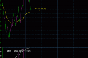 ITC币最新行情分析，涨幅解读及市场动态