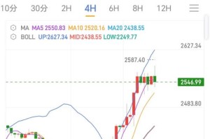 以太坊市值实时查询，最新数据及市场分析