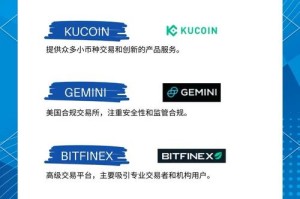 全方位虚拟币交易网站，功能解析与特色优势