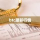 btc腰斩行情