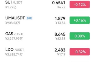 gate钱包里的理财：gate平台的理财怎么玩?