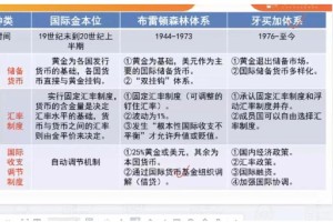瑞士交易平台多币种交易，安全便捷的金融枢纽