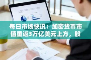 每日市场快讯：加密货币市值重返3万亿美元上方，股指期货应声上扬
