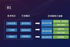 硬分叉对区块链生态系统的影响及应对策略