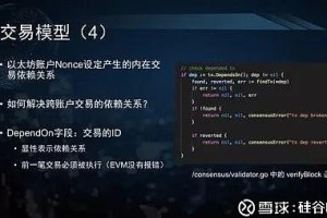 唯链vechainico价格：唯链vechain官网