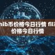 shib币价格今日行情 fil币价格今日行情