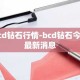 bcd钻石行情-bcd钻石今日最新消息
