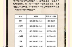 数字钱包制作攻略，入门教程与安全须知