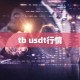 tb usdt行情