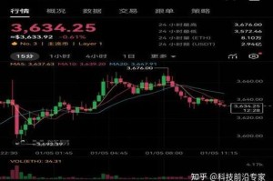 以太坊与以太经典，技术对比与市场分析