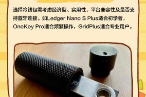 冷钱包转到交易所：冷钱包的钱转到币交易所会被监管吗