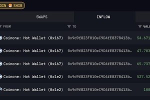 以太坊官方钱包转账：