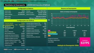 《地平线6》泄露版首测：RX 9070 XT 4K光追跑到63帧！