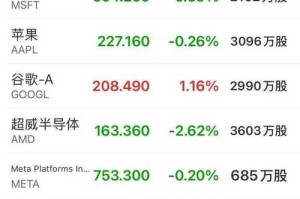 苹果比特币交易平台：