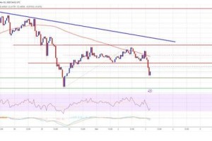 xrp实时价格：xrp实时价格行情