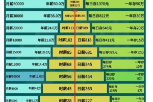 AMPL钱包深度解析，功能特点及市场前景