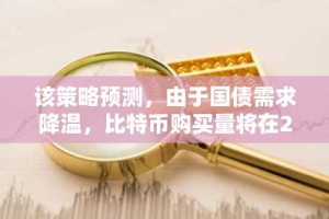 该策略预测，由于国债需求降温，比特币购买量将在2025年暴跌93%。