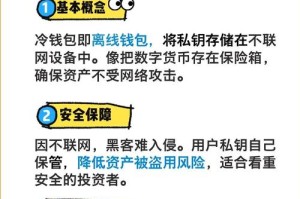 如何安全拥有与管理数字货币冷钱包