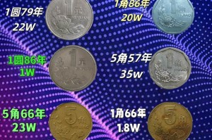 ￥0.1硬币面值及市场价值分析