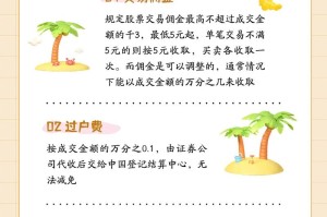 BTG怎么交易：btb怎么交易