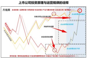 货币钱包发行Token，创新趋势与合规挑战详解