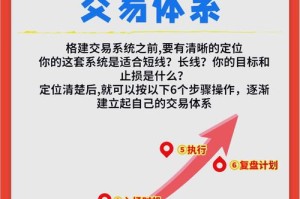 GX交易平台深度解析，功能、特点及投资策略