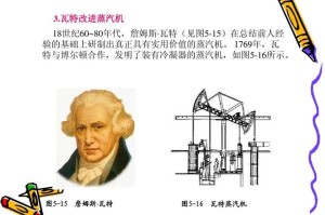 瓦特交易所的交易时间-瓦特交易所的交易时间是多久