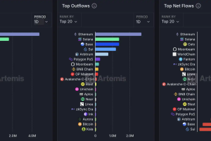 3月24日市场关键情报，你错过了多少？