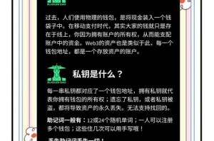 google钱包法定名称：google 钱包