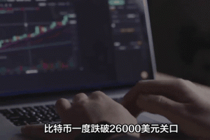 比特币价格分析，最低投资门槛及市场动态