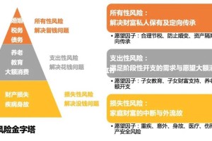 币安无常损失功能解析，风险控制新利器