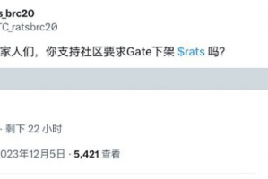 RATS在Gat交易平台遭数据砸盘？RATS社区发起提币运动