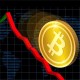 为什么今年比特币暴涨，全球经济动荡下的避险资产需求增加