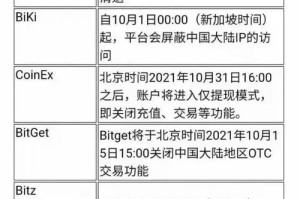 火币转币安教程一步到位，安全高效跨平台操作指南