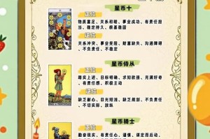 KYL币详解，数字货币市场的新星？