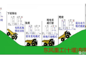 矿机卡最佳工作温度及影响分析