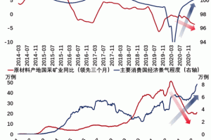 BCN币最新行情分析，涨跌趋势及市场动态