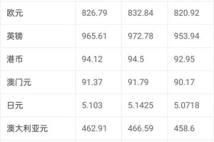 adel币实时价格：adel币最新消息