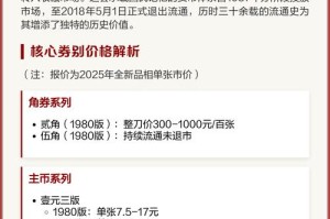 com币现在价格：com币多少钱