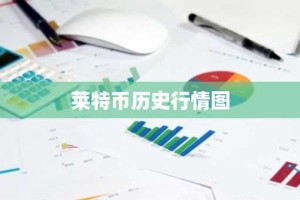 莱特币历史行情图