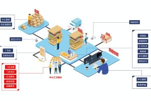 江苏链汇交易平台，功能解析与特色优势一览